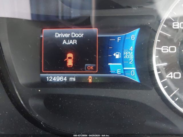 2FMDK3KC3EBA96079 Ford Edge Limited