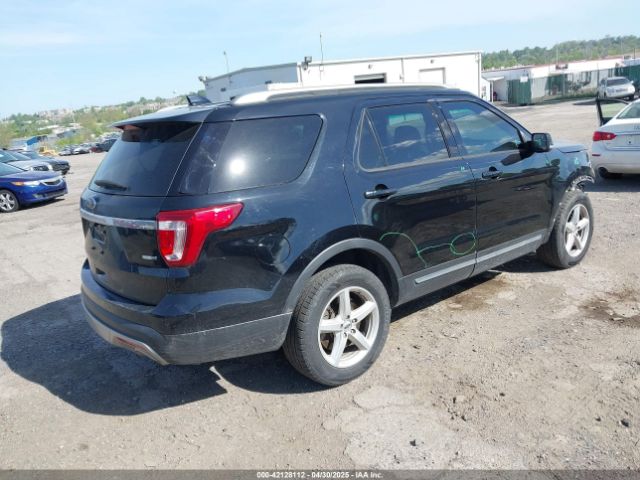 1FM5K8DHXGGD20020 Ford EXPLORER XLT