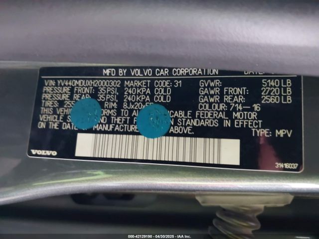 YV440MDUXH2000302 Volvo Xc60 T5 Inscription
