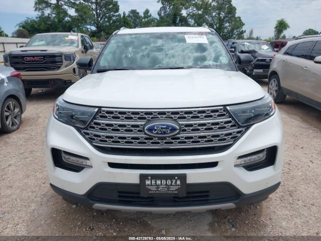 1FMSK7FH7RGA80745 Ford Explorer Limited