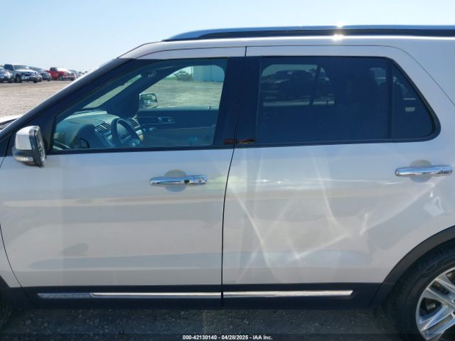 1FM5K7F81HGD78140 Ford Explorer Limited