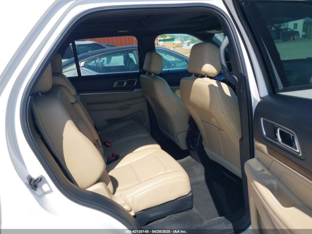 1FM5K7F81HGD78140 Ford Explorer Limited
