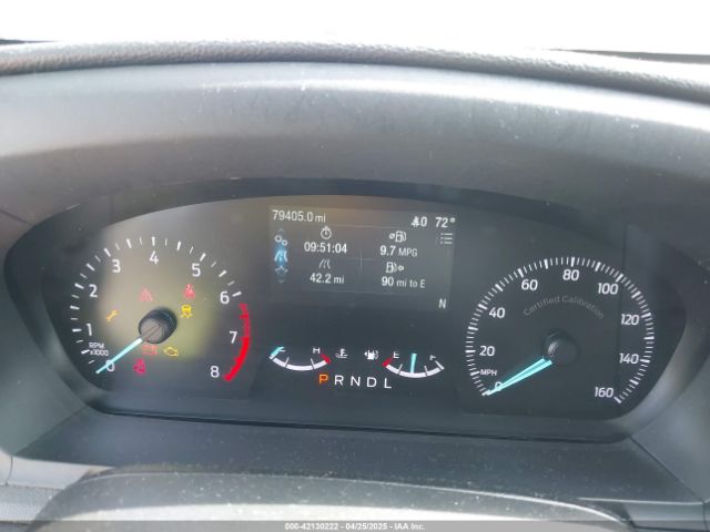 1FM5K8AW5MNA05717 Ford Police Interceptor