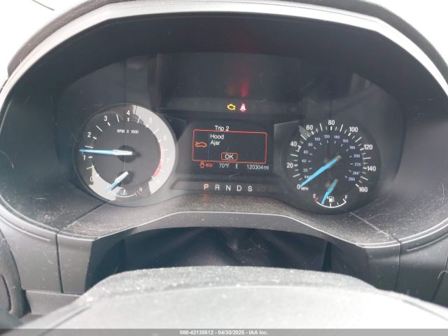 2FMTK3G80FBC34811 Ford EDGE SE