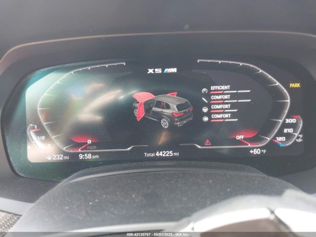 5YMJU0C08M9F36288 BMW X5 M