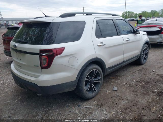 1FM5K8GT3EGB87789 Ford EXPLORER SPORT