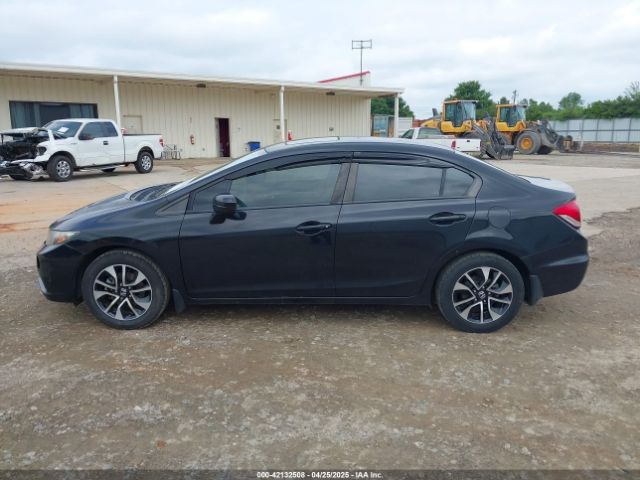 19XFB2F80FE112259 Honda CIVIC EX