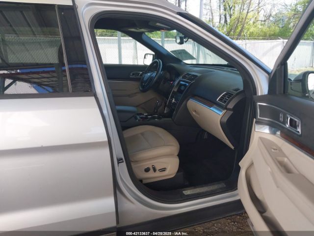 1FM5K7F86JGC16686 Ford Explorer Limited