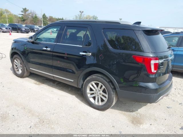 1FM5K7DH8HGC65062 Ford EXPLORER XLT