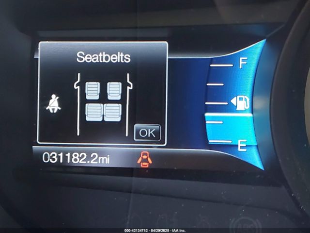 2FMPK4G92PBA06116 Ford EDGE SE