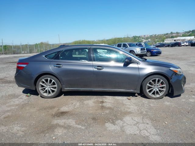 4T1BK1EBXFU164873 Toyota Avalon Xle Touring