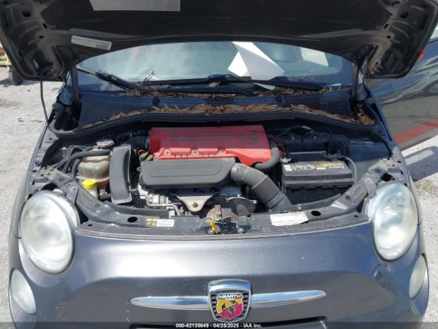 3C3CFFFH2FT507879 Fiat 500 ABARTH