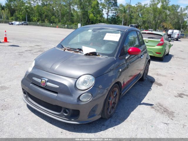3C3CFFFH2FT507879 Fiat 500 ABARTH