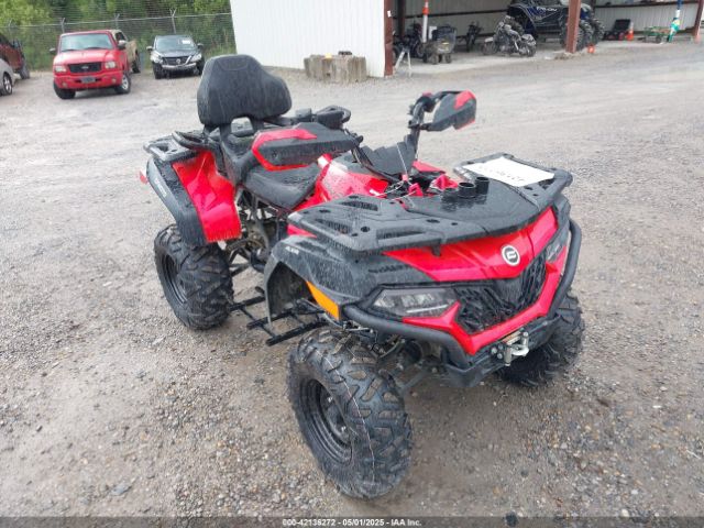 2023 CF MOTO CFORCE LCELDUZM8P6006327