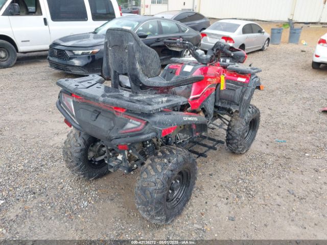 2023 CF MOTO CFORCE LCELDUZM8P6006327 Photo 3