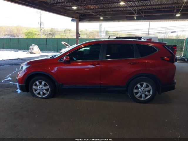 2HKRW1H89MH423688 Honda Cr-v 2wd Ex-l