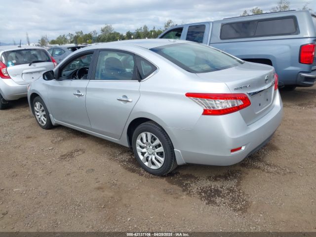 3N1AB7AP4FY290022 Nissan SENTRA SV