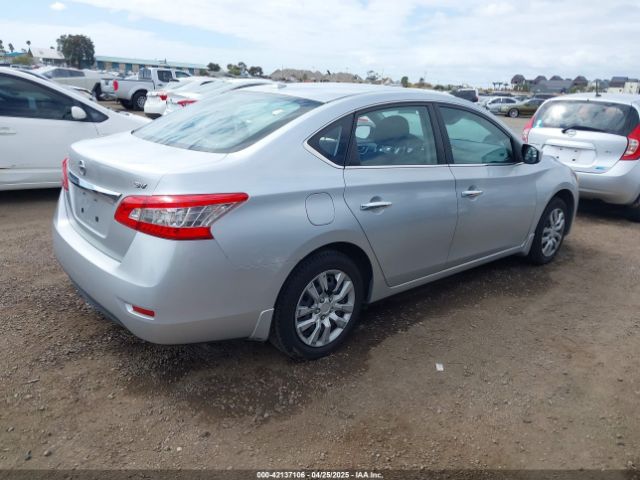3N1AB7AP4FY290022 Nissan SENTRA SV