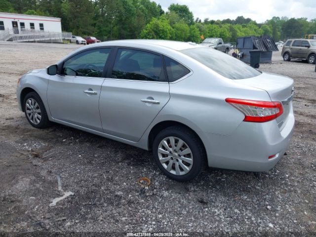 3N1AB7AP8FY306934 Nissan SENTRA SV