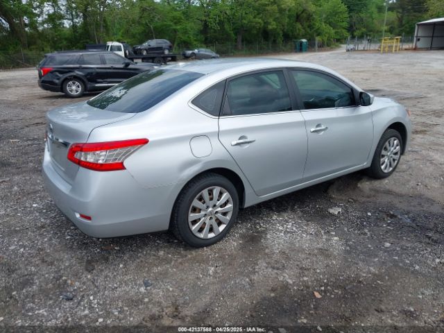 3N1AB7AP8FY306934 Nissan SENTRA SV