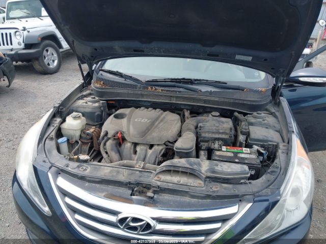 5NPEC4AC5EH848852 Hyundai Sonata Limited