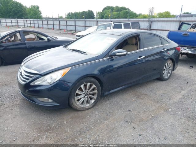 5NPEC4AC5EH848852 Hyundai Sonata Limited