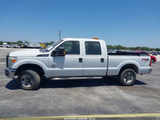 1FT7W2BT1FEC41447 Ford F-250 Xl