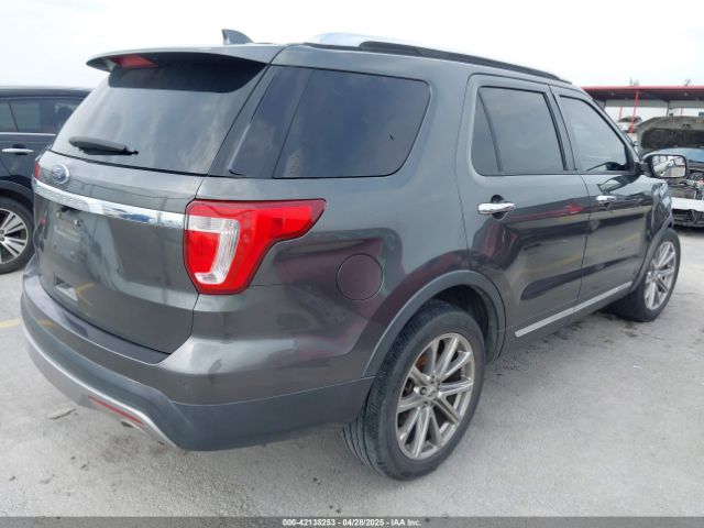 1FM5K7F84HGC27275 Ford Explorer Limited