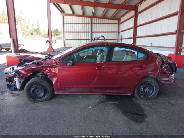 4S3GKAA68K3620310 Subaru Impreza 2.0i