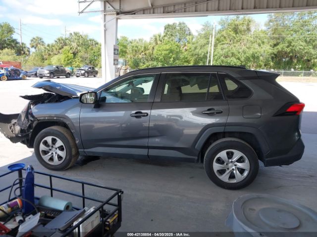 2T3H1RFV3LC068821 Toyota RAV4 LE
