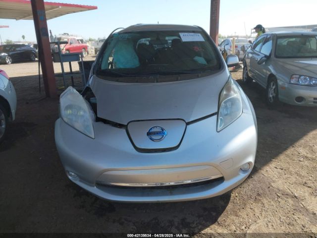 1N4AZ0CP8FC313619 Nissan LEAF S
