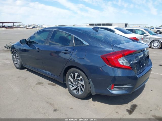 19XFC2F71JE040971 Honda CIVIC EX