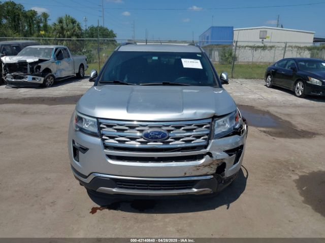 1FM5K7F8XKGA11454 Ford Explorer Limited