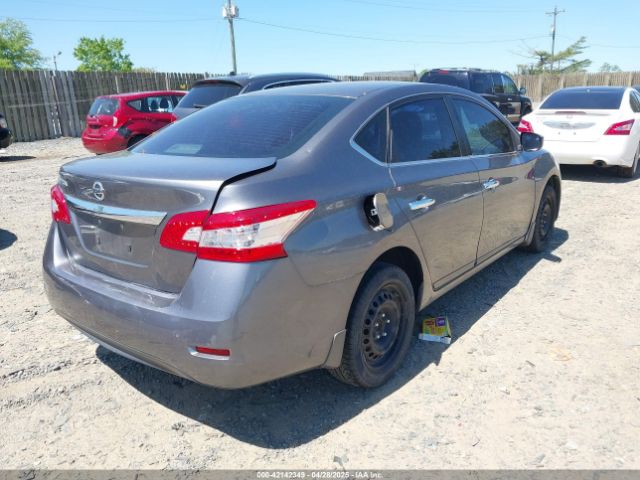 3N1AB7AP4FY252211 Nissan SENTRA S