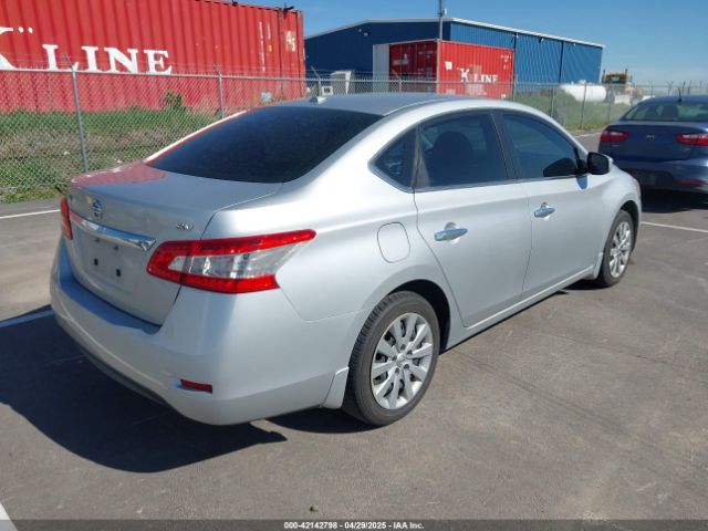 3N1AB7AP1FY219540 Nissan SENTRA SV