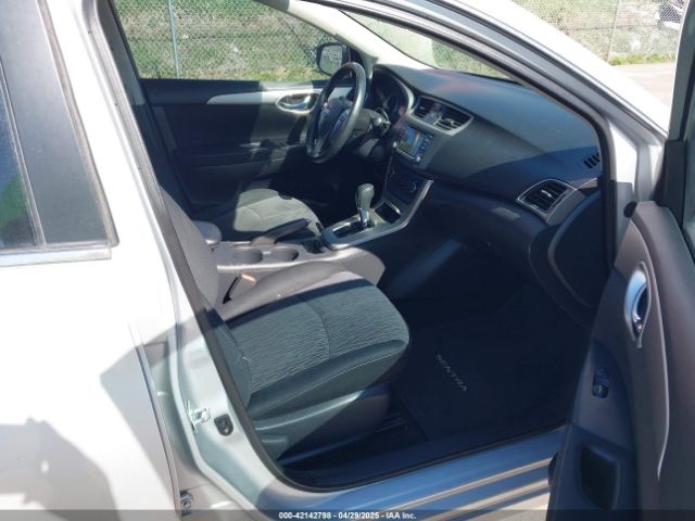 3N1AB7AP1FY219540 Nissan SENTRA SV