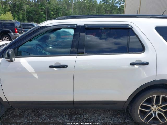 1FM5K8GTXJGC47402 Ford EXPLORER SPORT