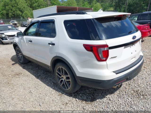 1FM5K8GTXJGC47402 Ford EXPLORER SPORT