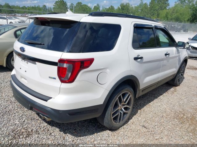 1FM5K8GTXJGC47402 Ford EXPLORER SPORT