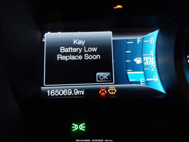 2FMTK4J84FBB67130 Ford EDGE SEL