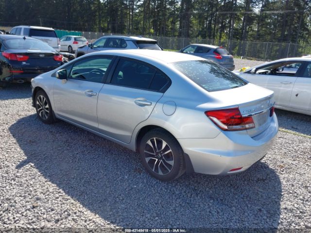 19XFB2F80FE108289 Honda CIVIC EX