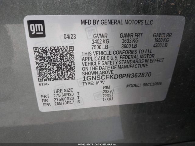 1GNSCFKD8PR362870 Chevrolet Suburban 2wd Premier