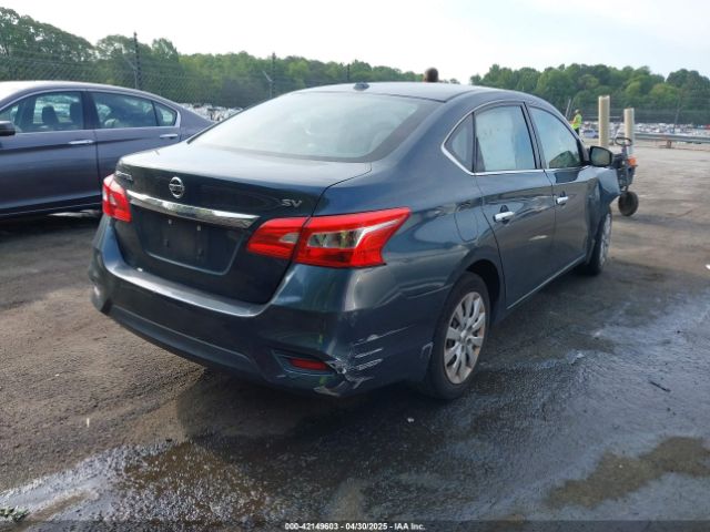 3N1AB7AP1HY326218 Nissan SENTRA SV