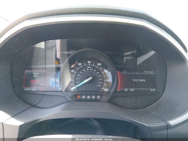 2FMPK4J8XJBC16521 Ford EDGE SEL