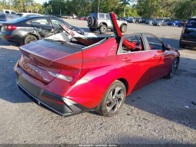 KMHLP4DG5RU764628 Hyundai Elantra Limited