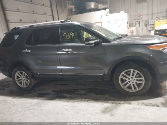 1FM5K8D87FGA54910 Ford EXPLORER XLT