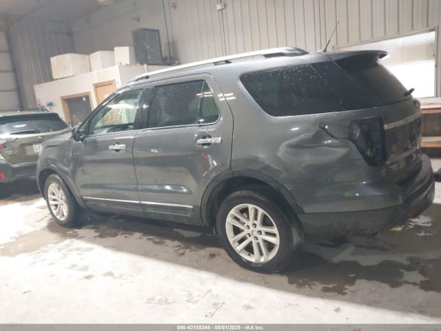 1FM5K8D87FGA54910 Ford EXPLORER XLT