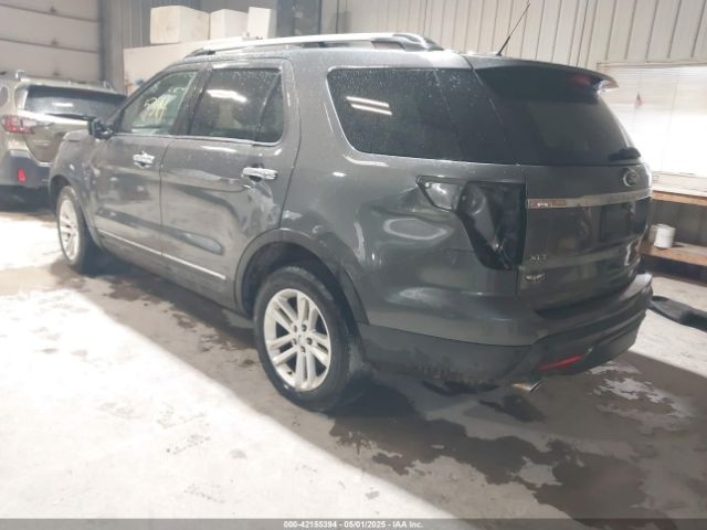 1FM5K8D87FGA54910 Ford EXPLORER XLT