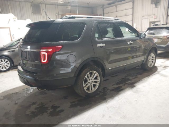 1FM5K8D87FGA54910 Ford EXPLORER XLT