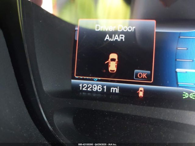 2FMDK3AKXEBB16689 Ford EDGE SPORT